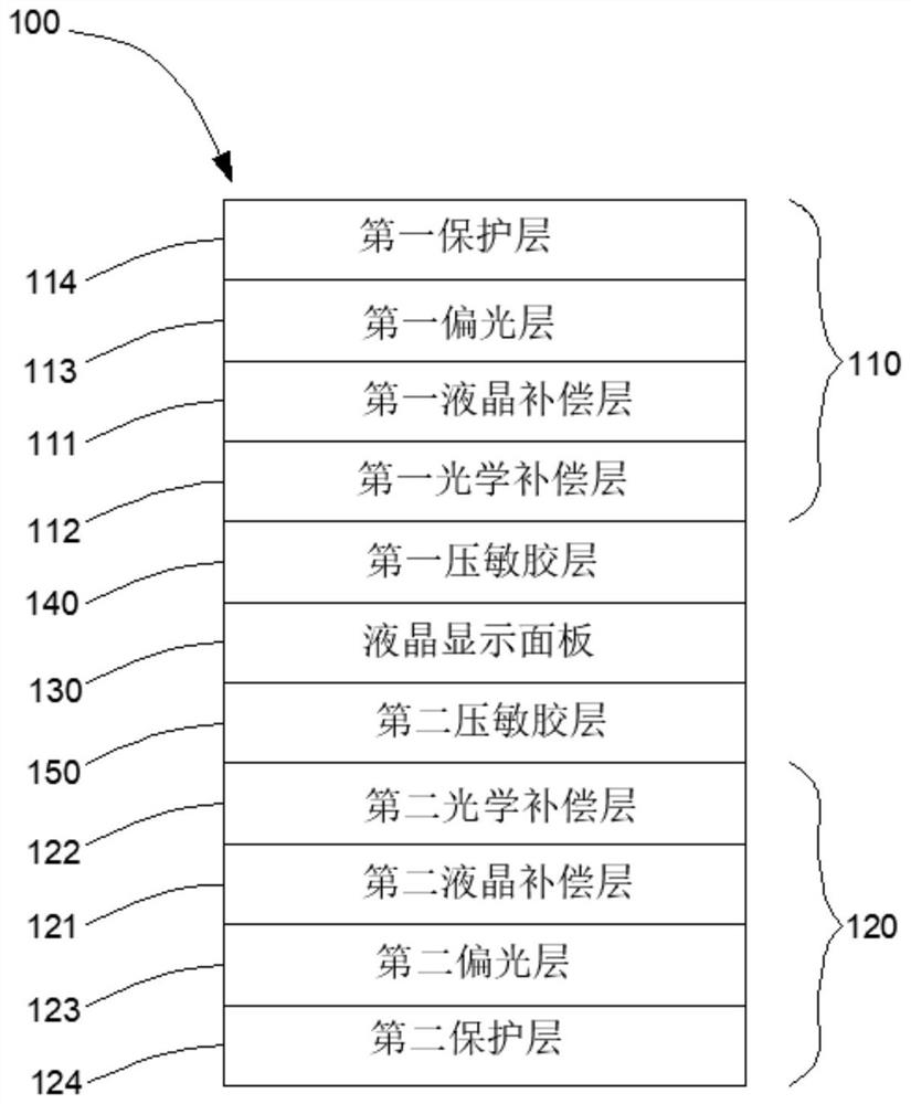 Display device