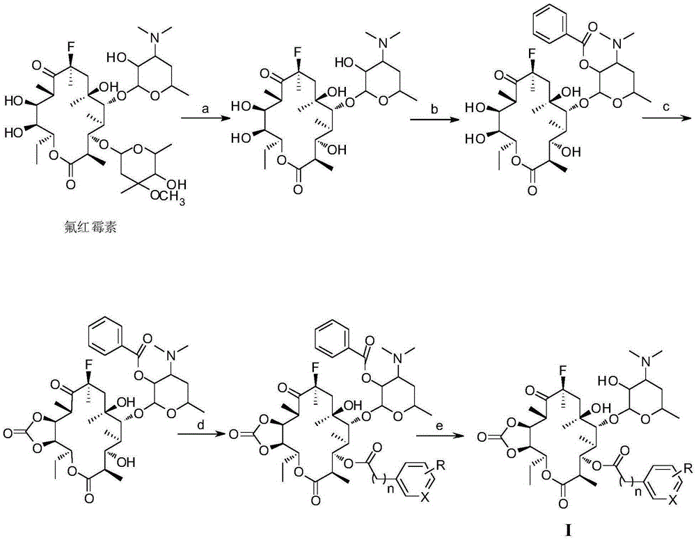 Macrolide antimicrobial compound as well as preparation method and application thereof