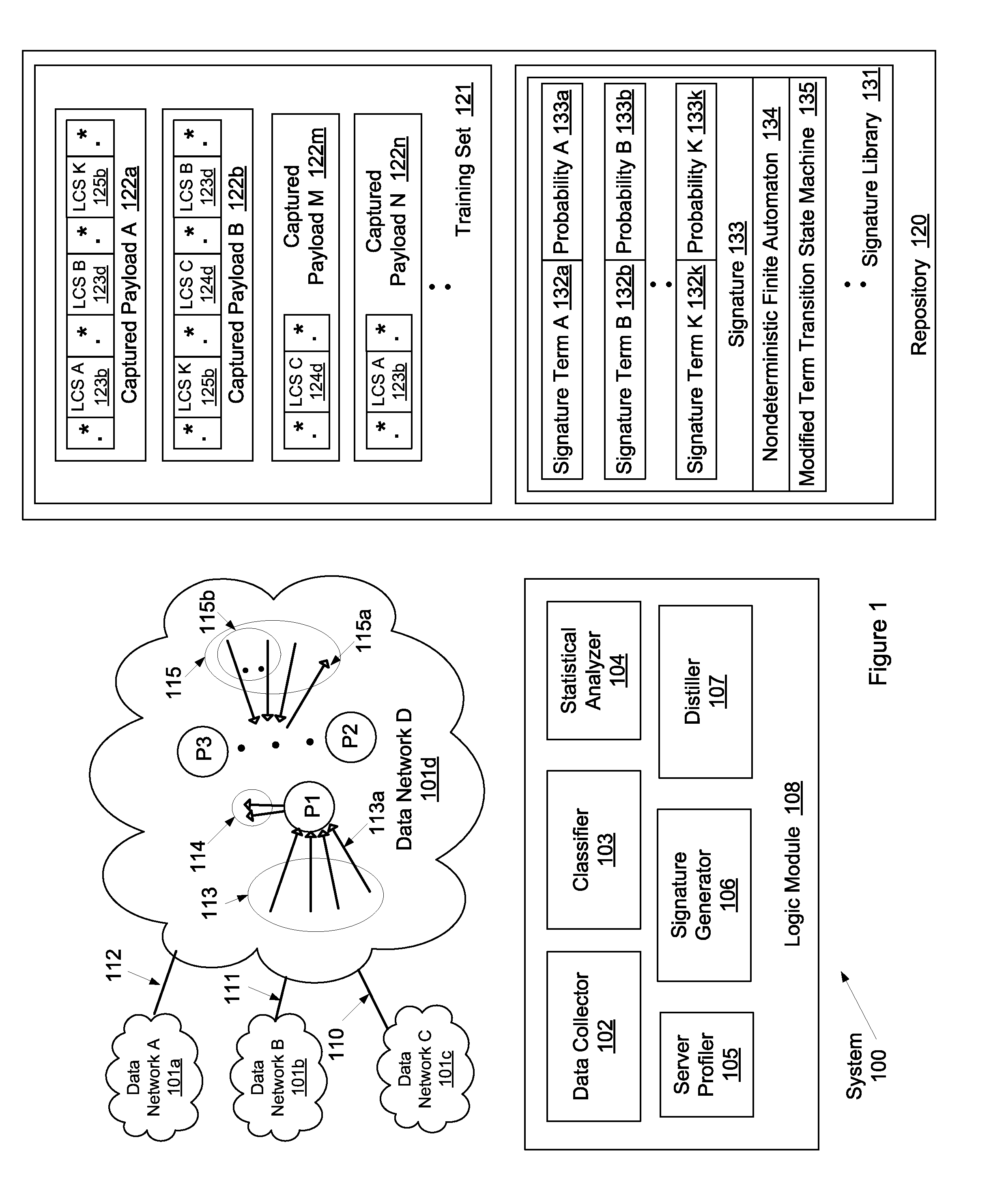 System and method for using network application signatures based on modified term transition state machine