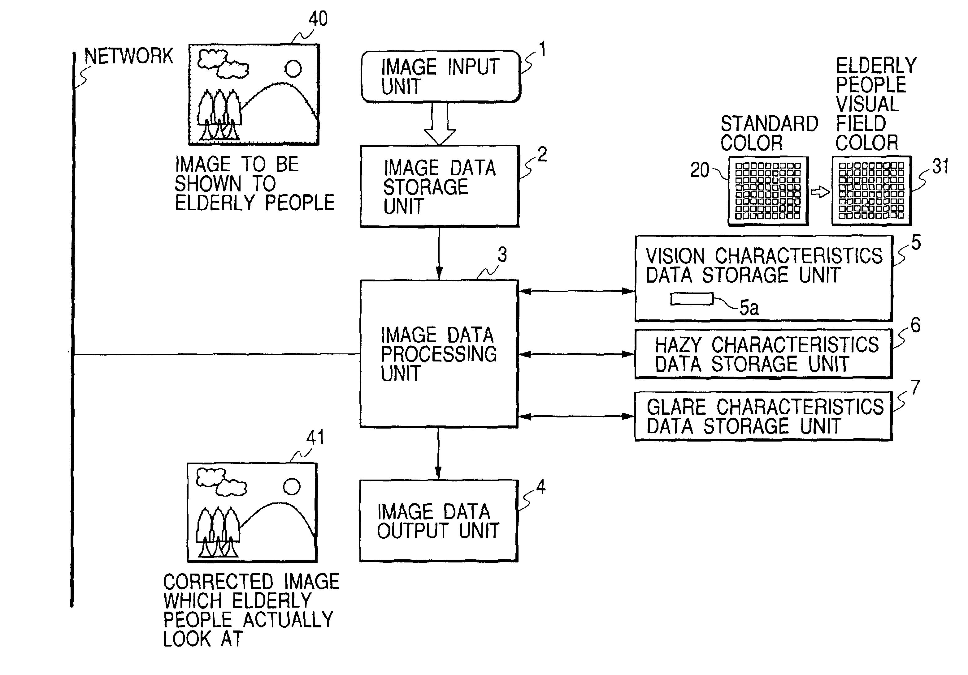 Image processing apparatus and method, storage medium and program