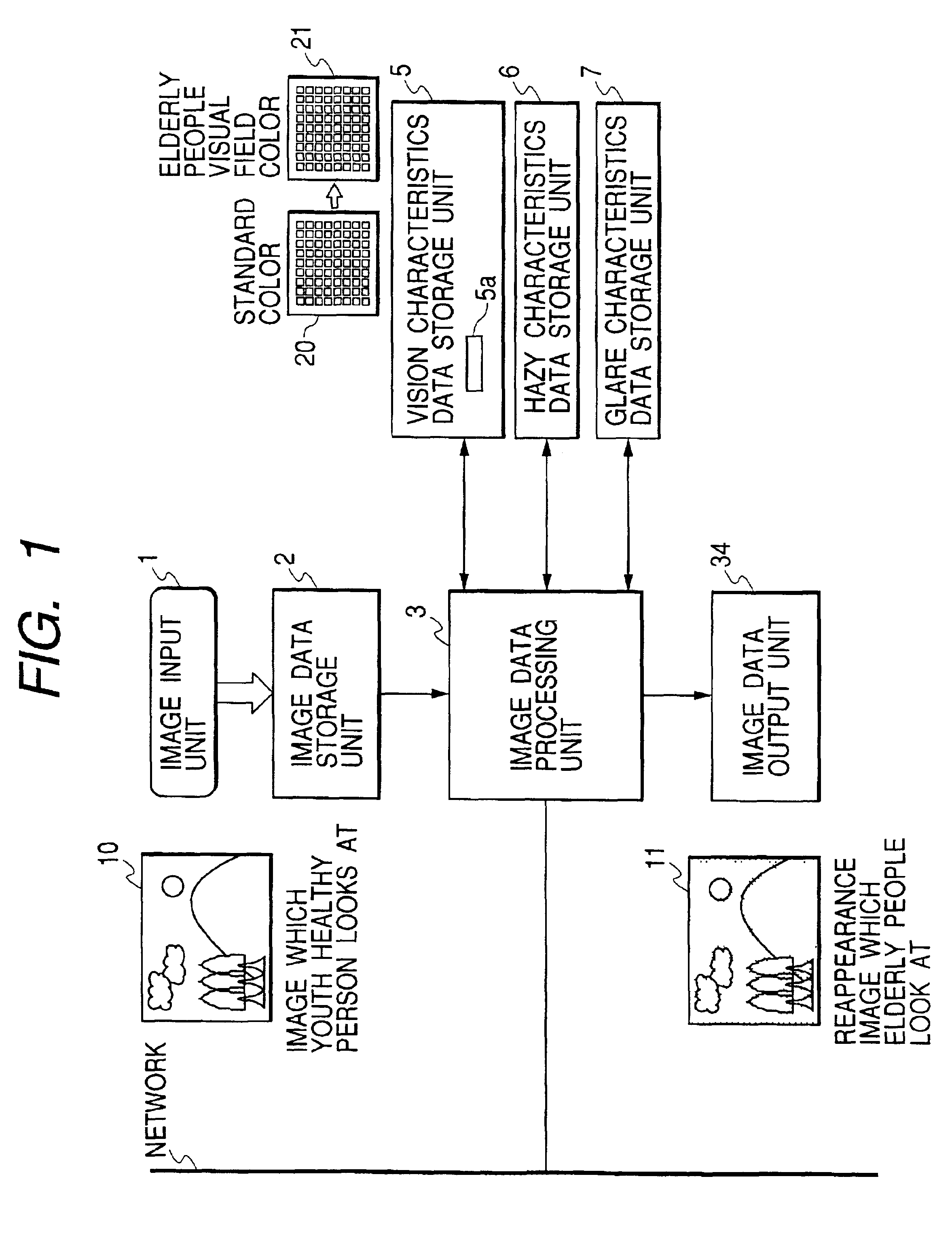 Image processing apparatus and method, storage medium and program