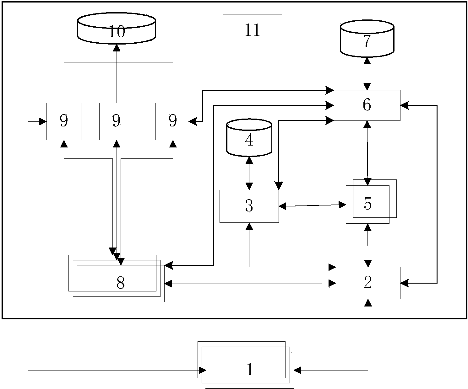 Dynamically and smoothly expandable data acquisition system and method