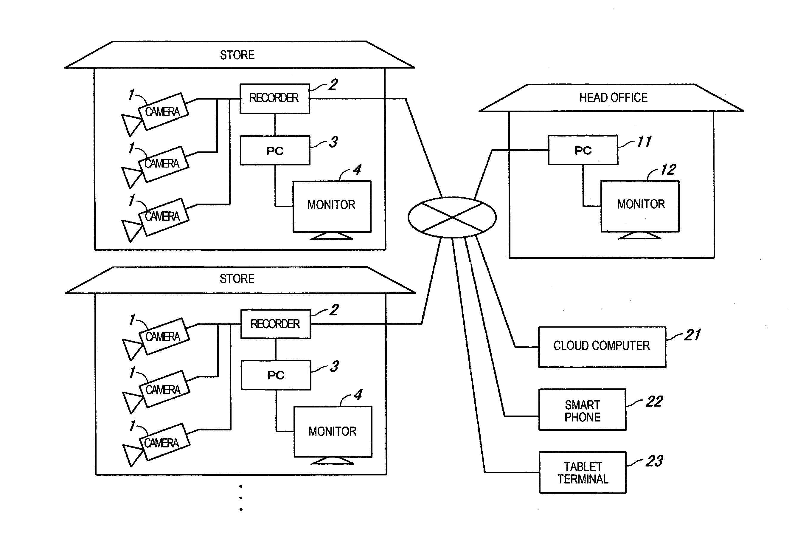 Monitoring apparatus, monitoring system, and monitoring method