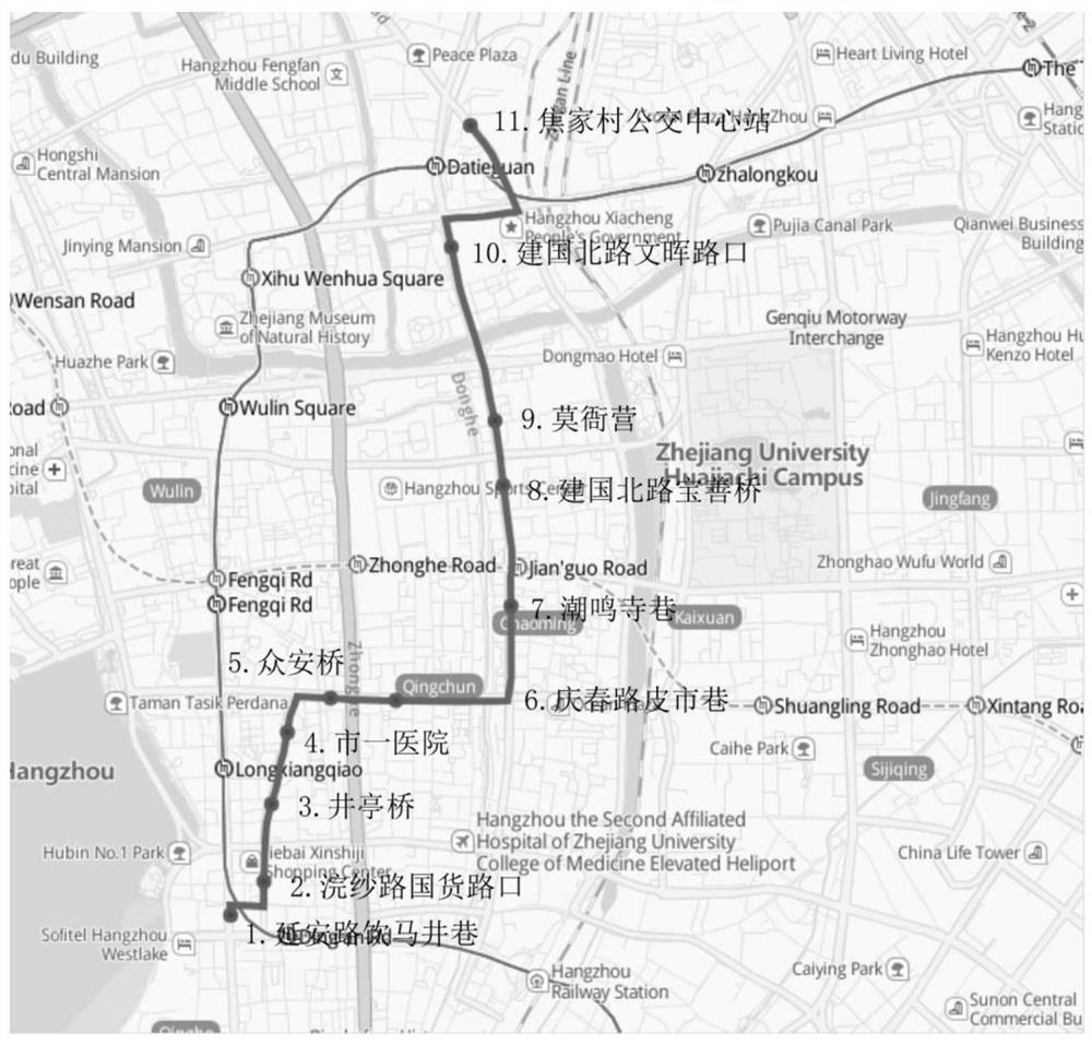 A Probabilistic Model-Based Modeling Method for Bus Travel Time