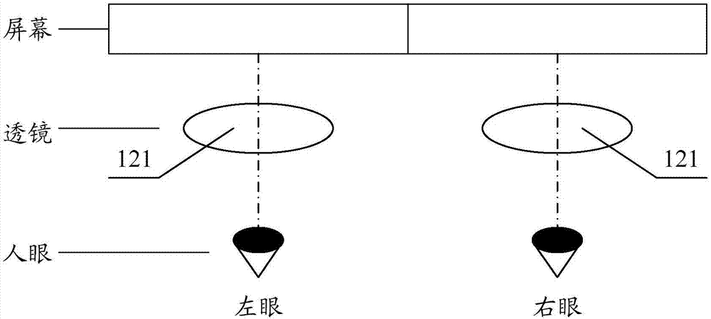 Virtual reality equipment and lens adjusting method for same