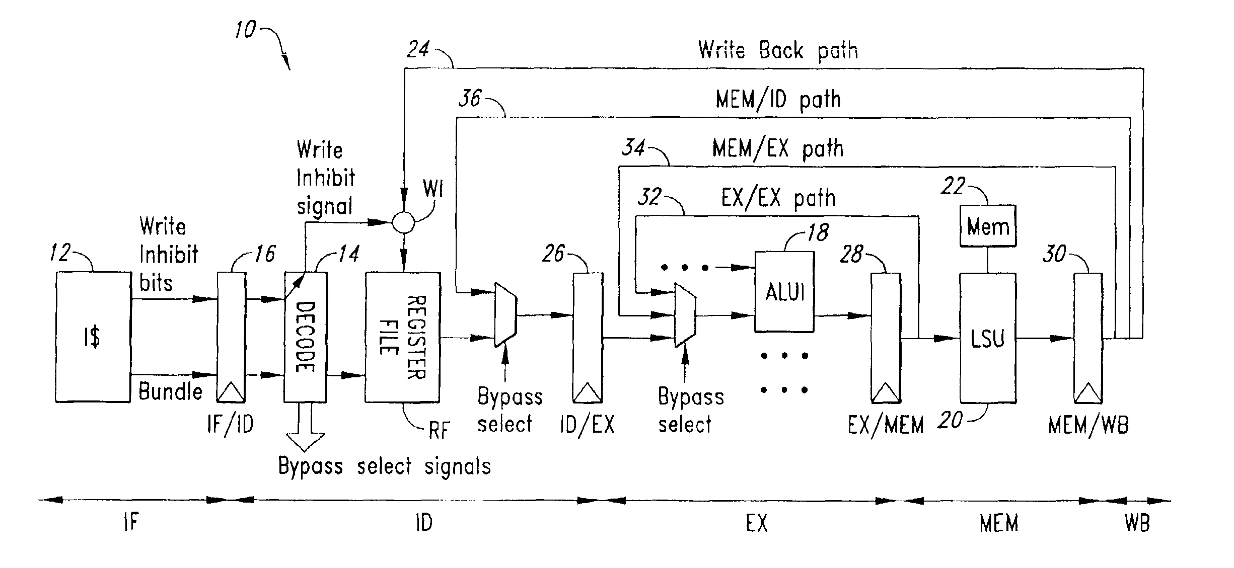 Processor architecture