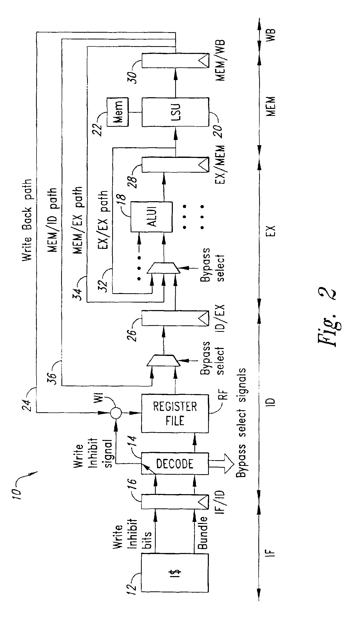 Processor architecture