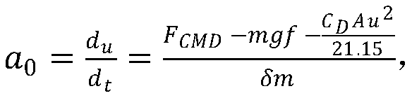 Electric vehicle sliding energy recovery control method