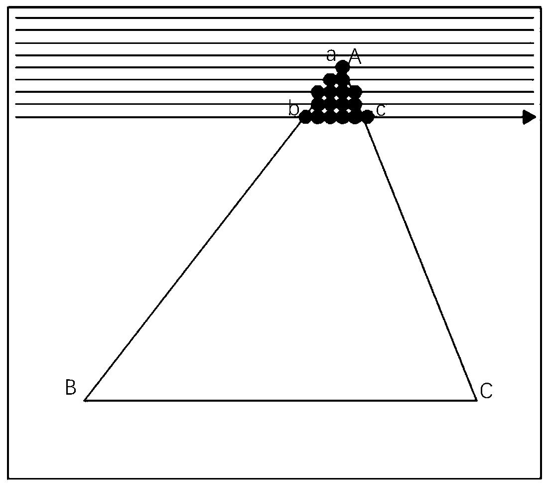 Surface molding metal material additive manufacturing method