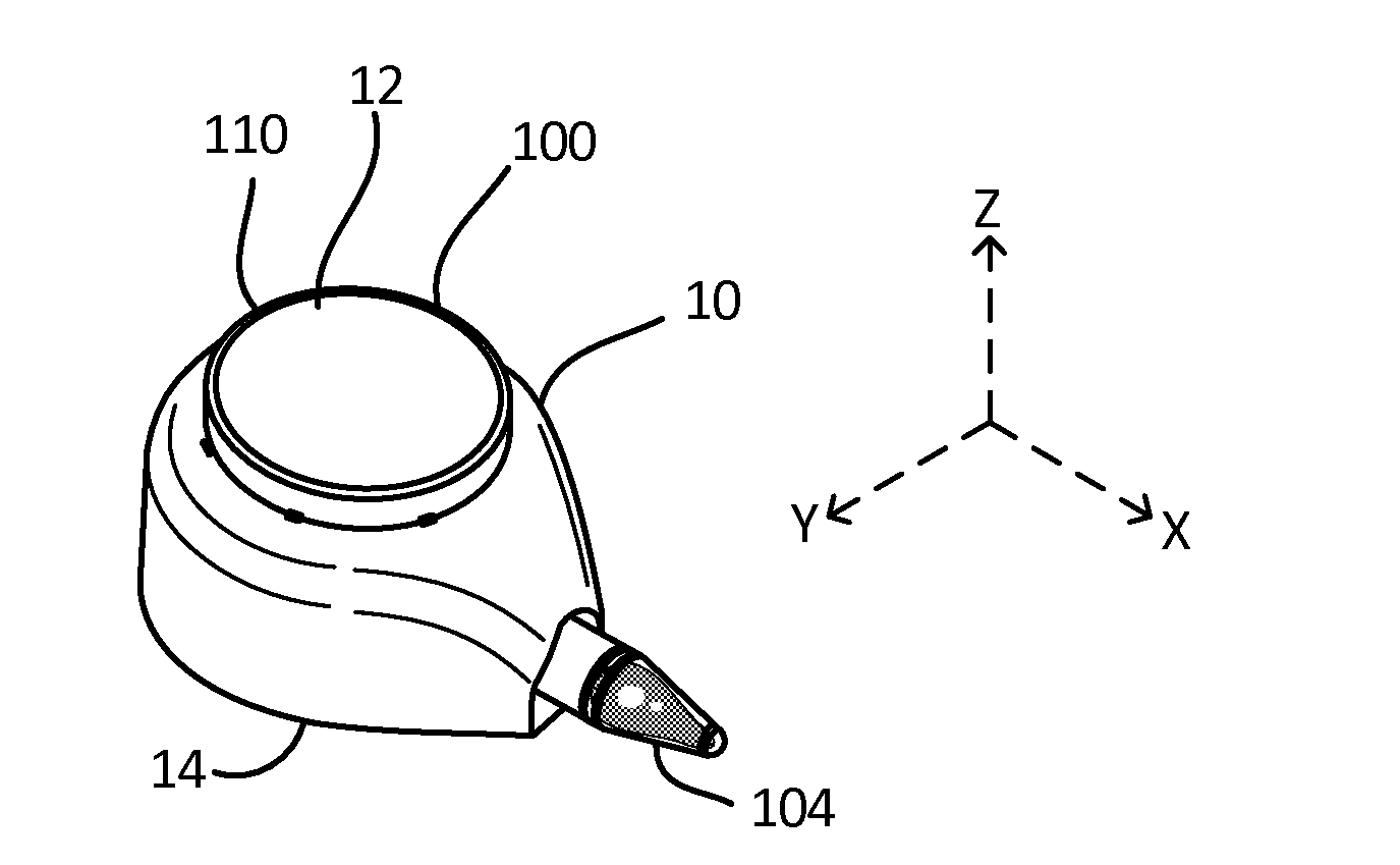 Devices, systems and methods for gravity-enhanced microfluidic collection, handling and transferring of fluids