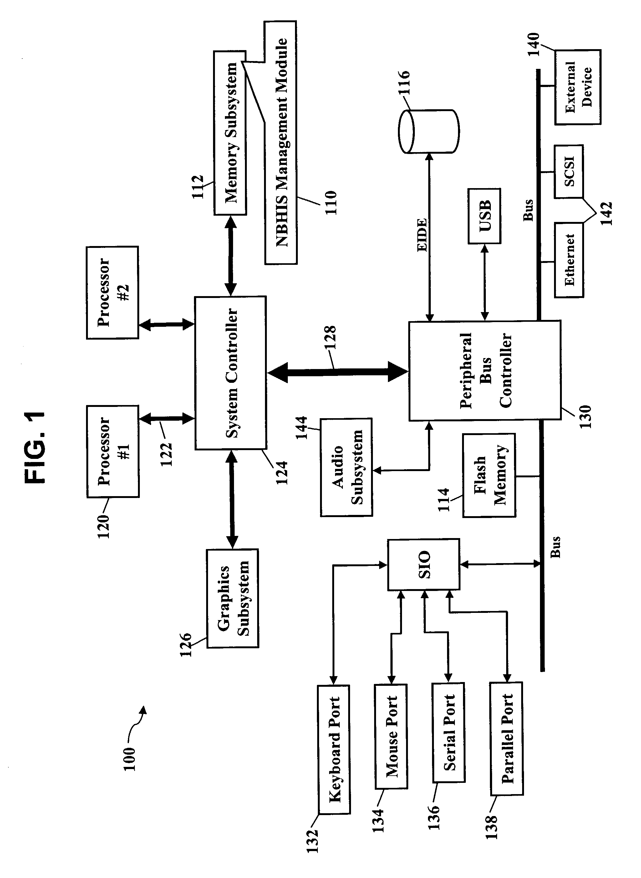 Network-based healthcare information systems