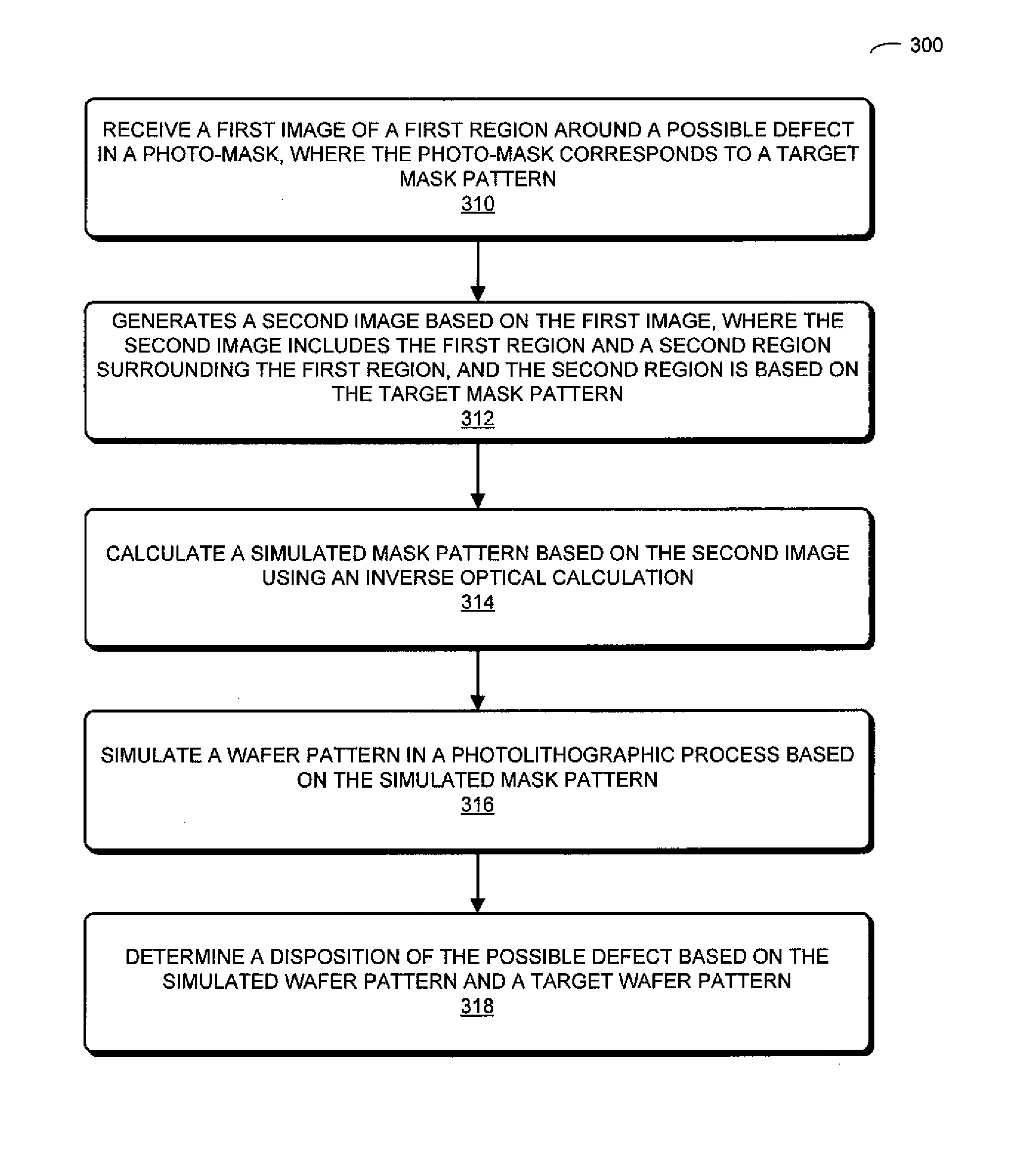 Extending the field of view of a mask-inspection image