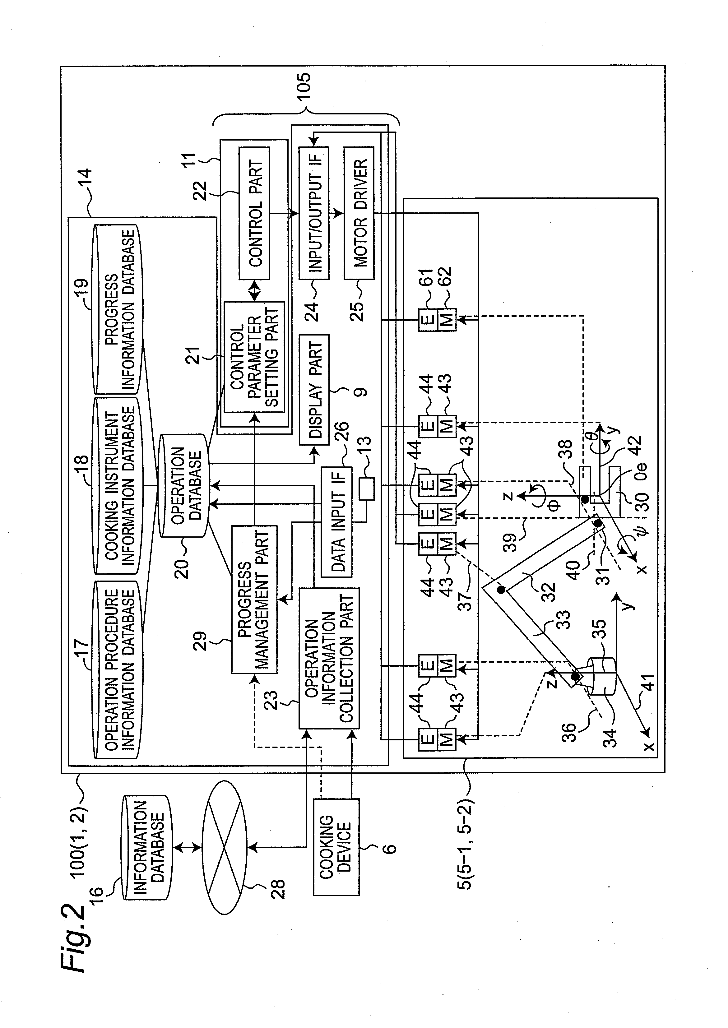 Robot arm control device and control method, robot, and control program