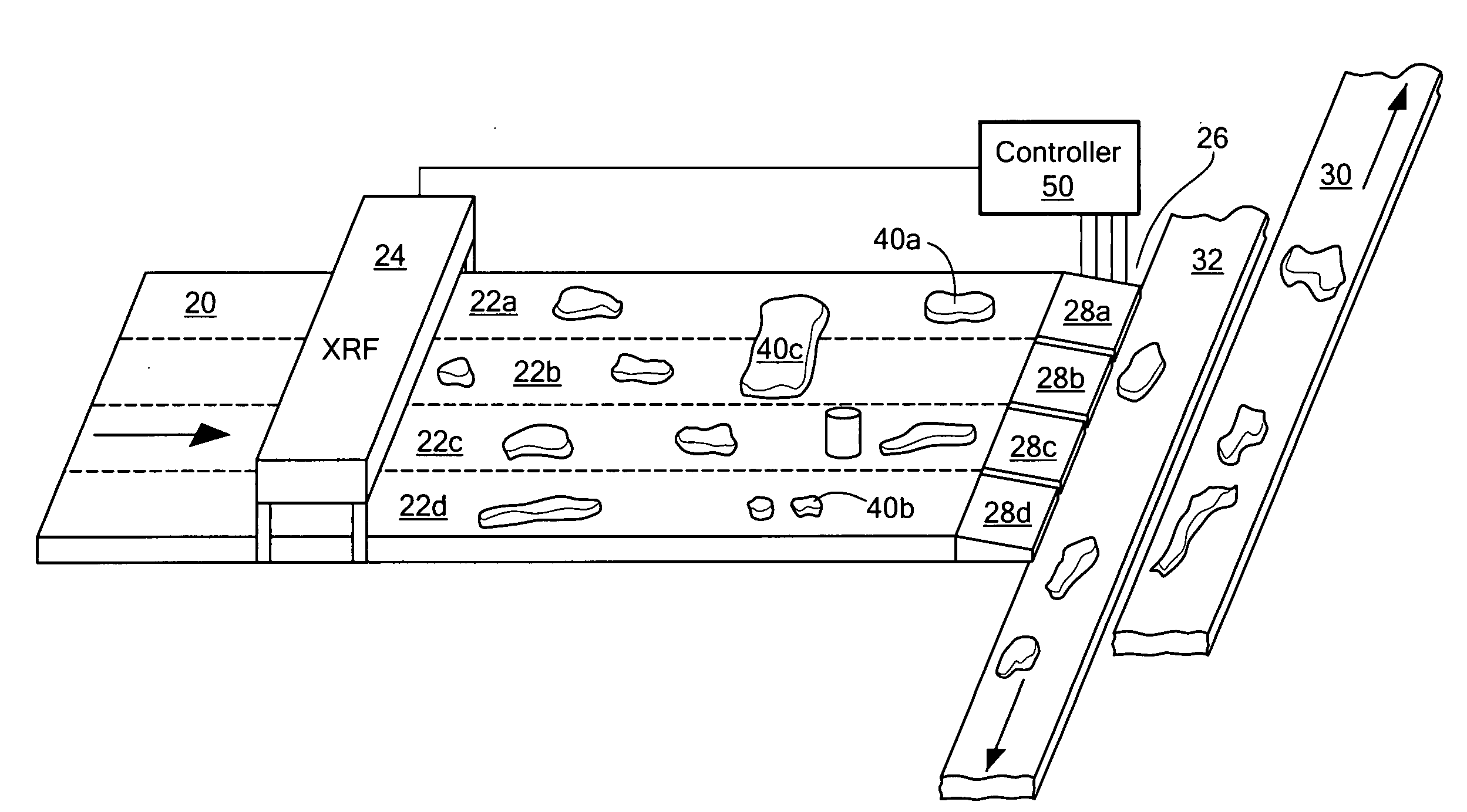 Sorting system