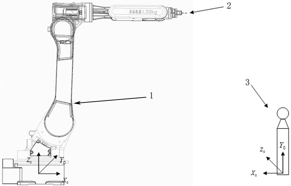 Method for improving absolute positioning precision based on six-degree-of-freedom series mechanical arm