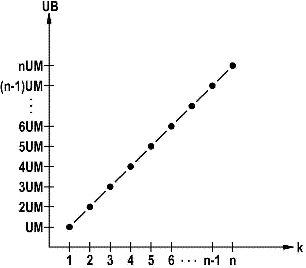 Method and device for determining internal resistance of battery cells of battery