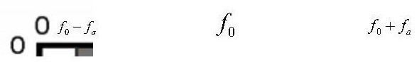 Seismic quality factor estimation method and device, equipment and storage medium