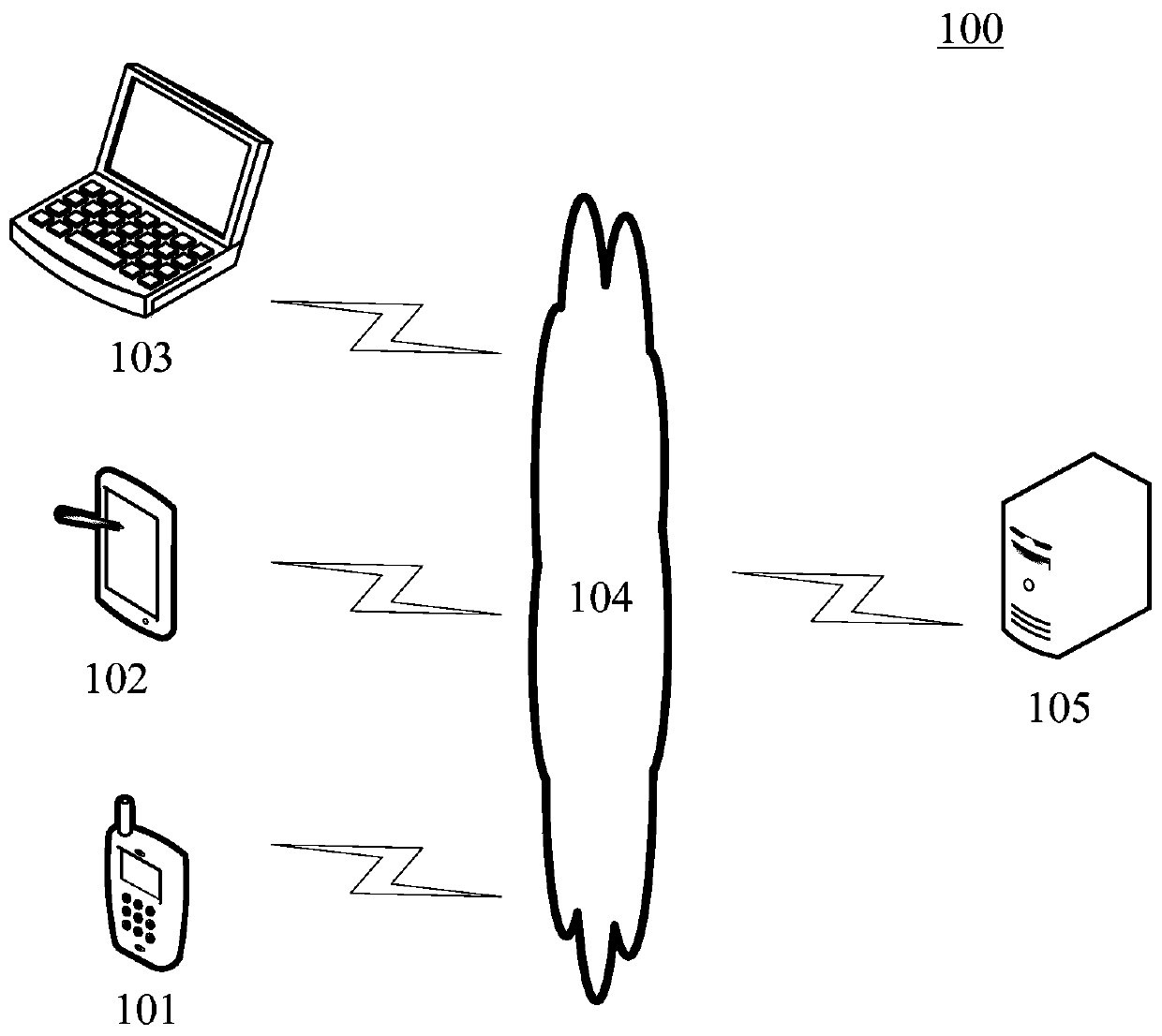 Information push method and device