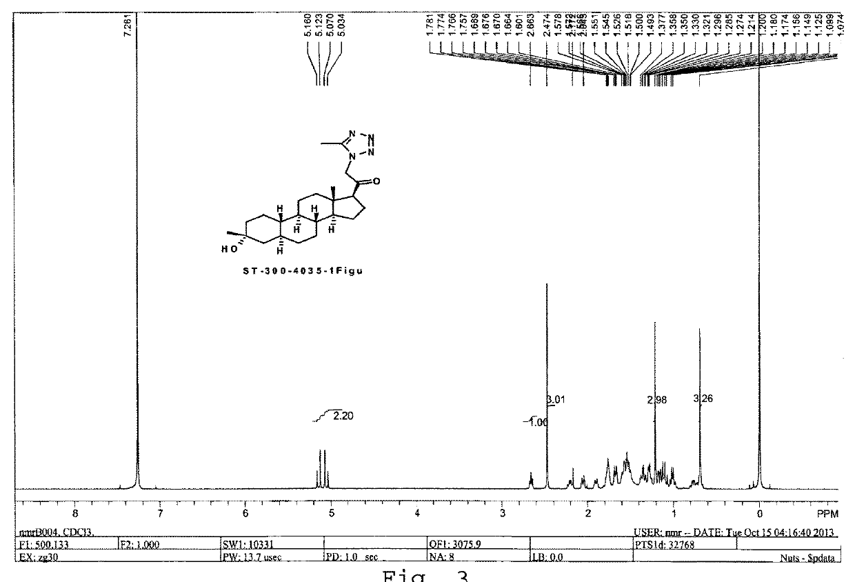 Neuroactive steroids, compositions, and uses thereof