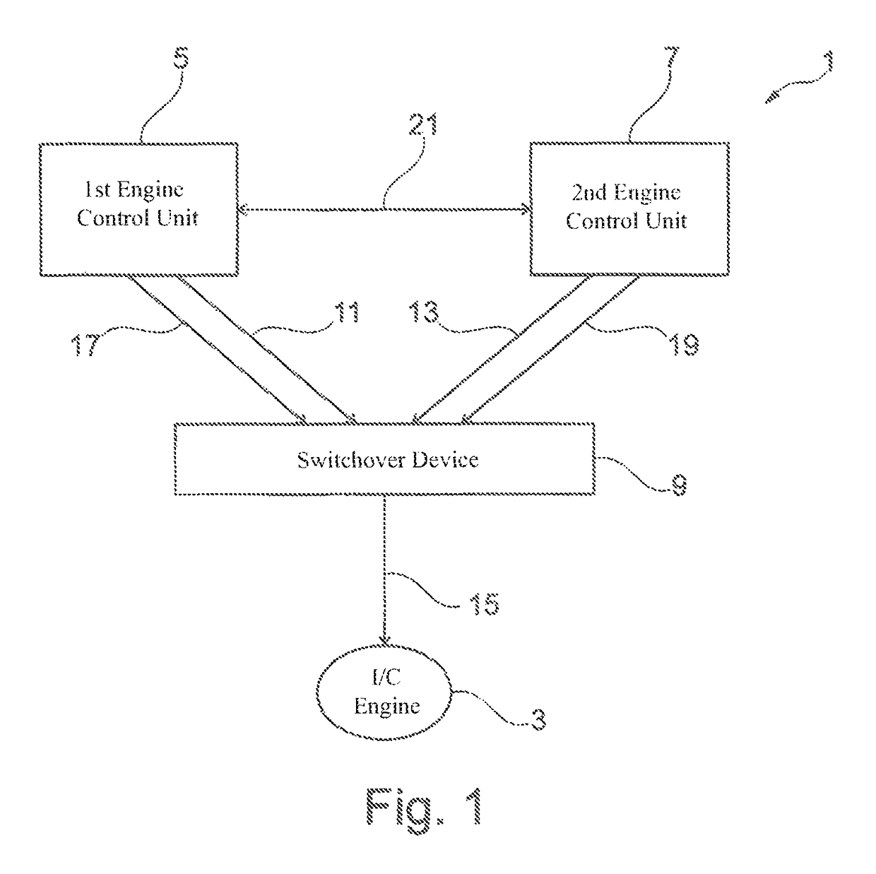 Method and arrangement for controlling an internal combustion engine, comprising at least two control units