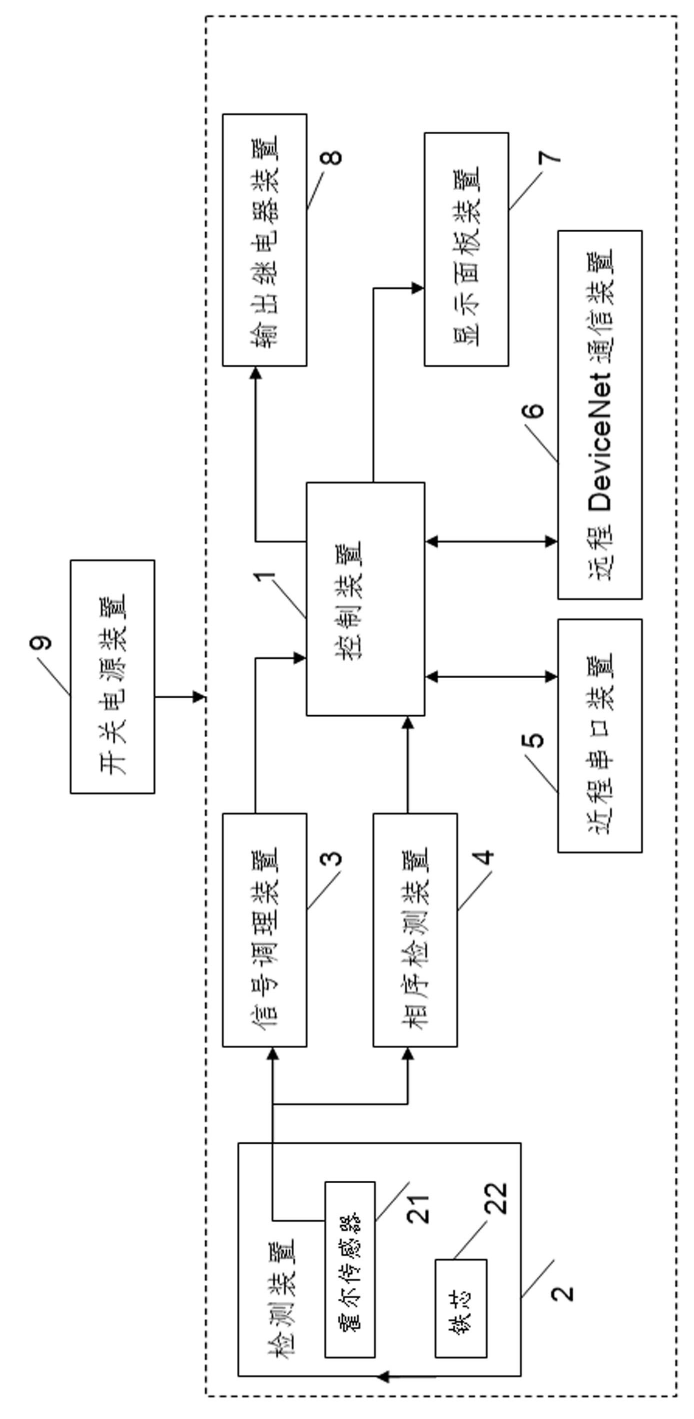 Protector core and protection method for motor