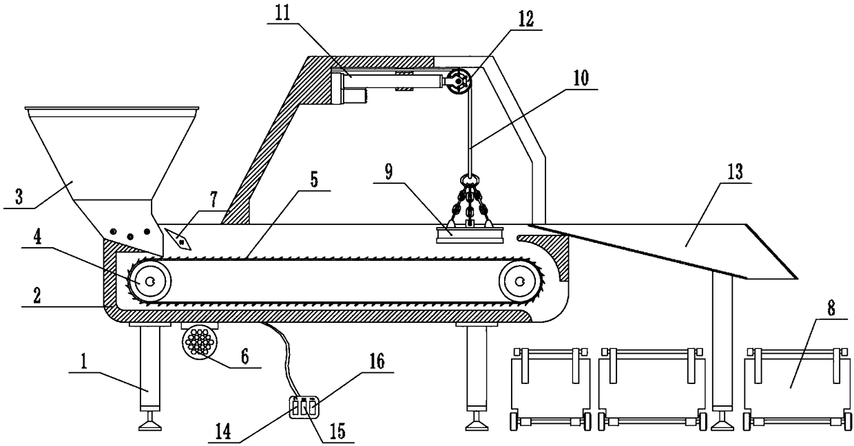 Environmental-friendly separating equipment for granular iron slag processing