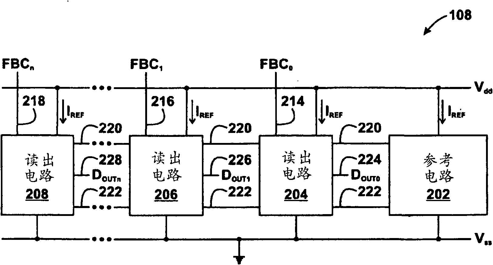 Sensing device for floating body cell memory and method thereof