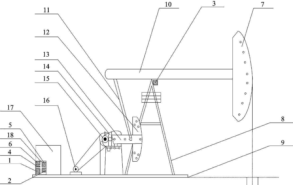 Device and method for measuring indicator diagram by electric parameters