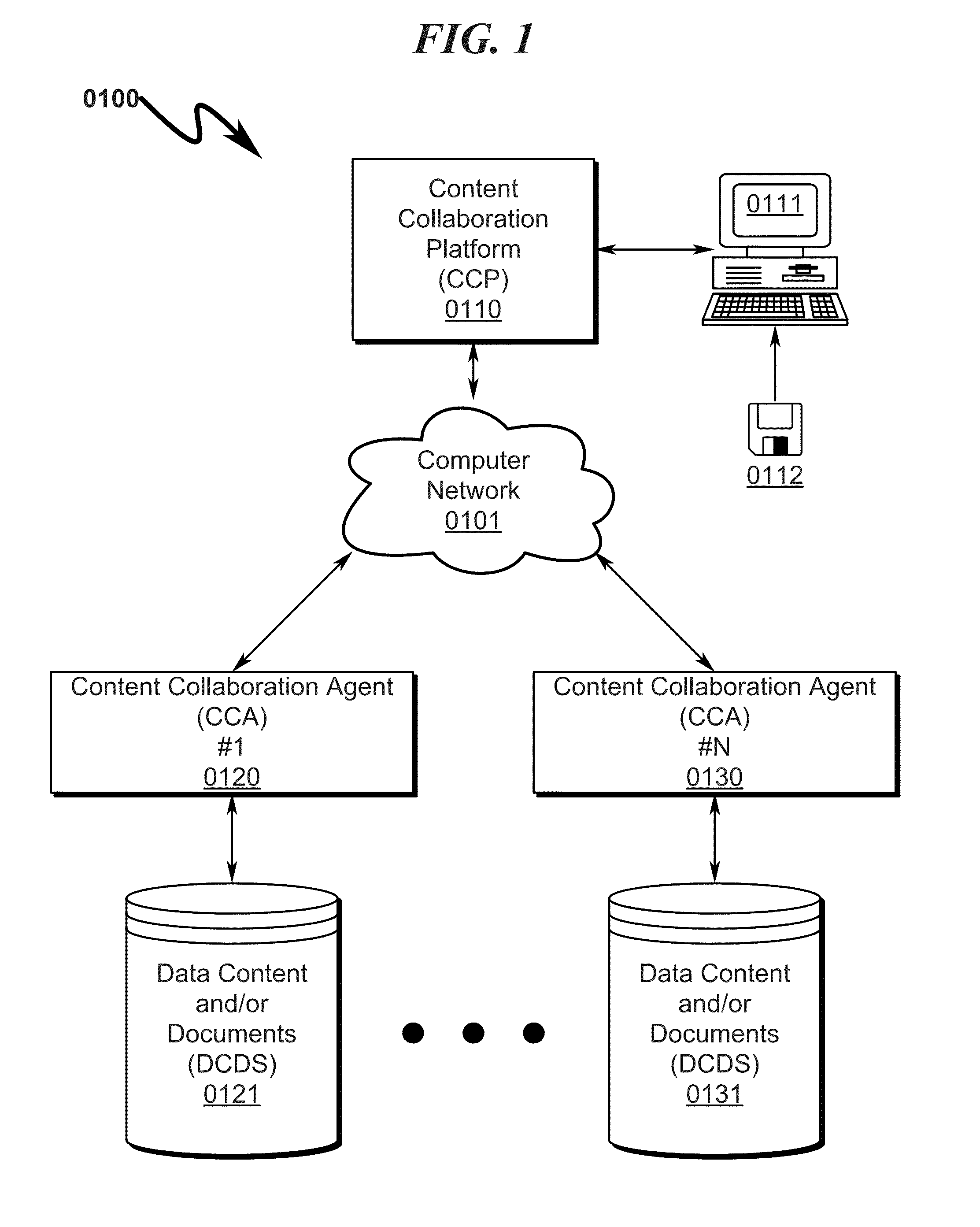 Document management system and method