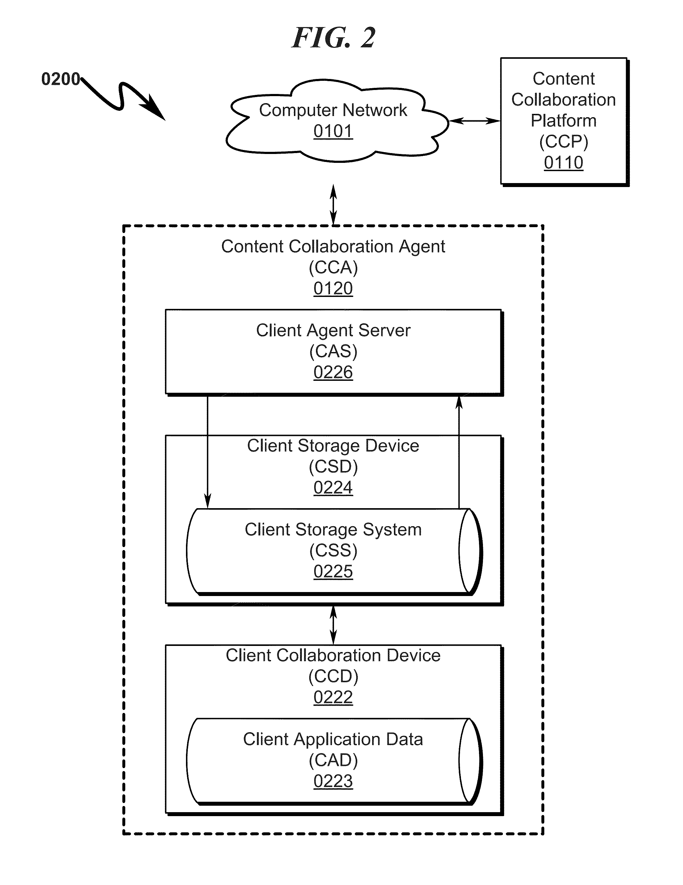 Document management system and method