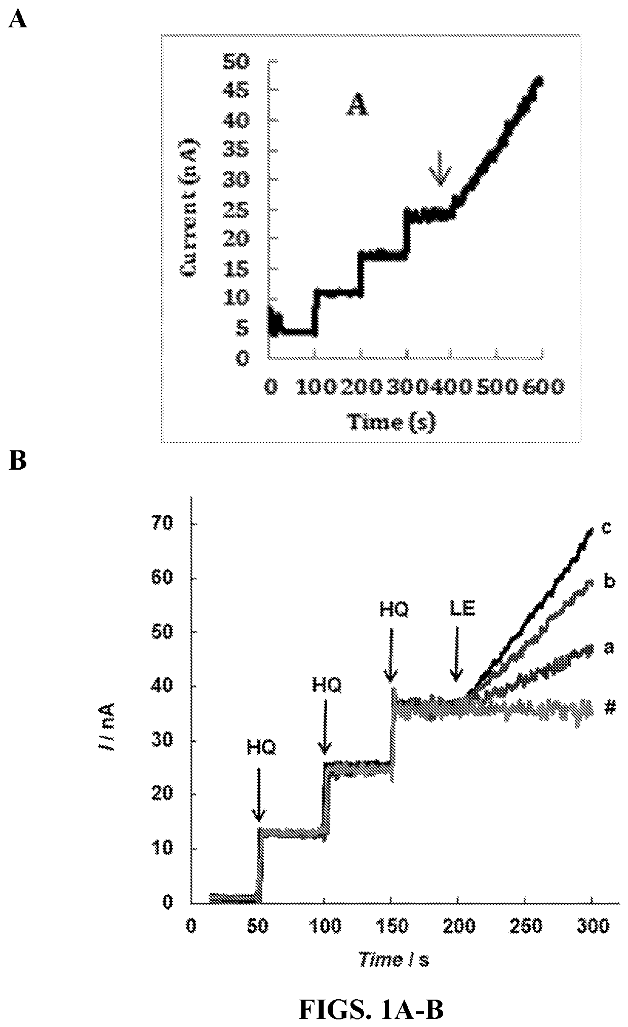 Redox substrates for leukocyte esterase