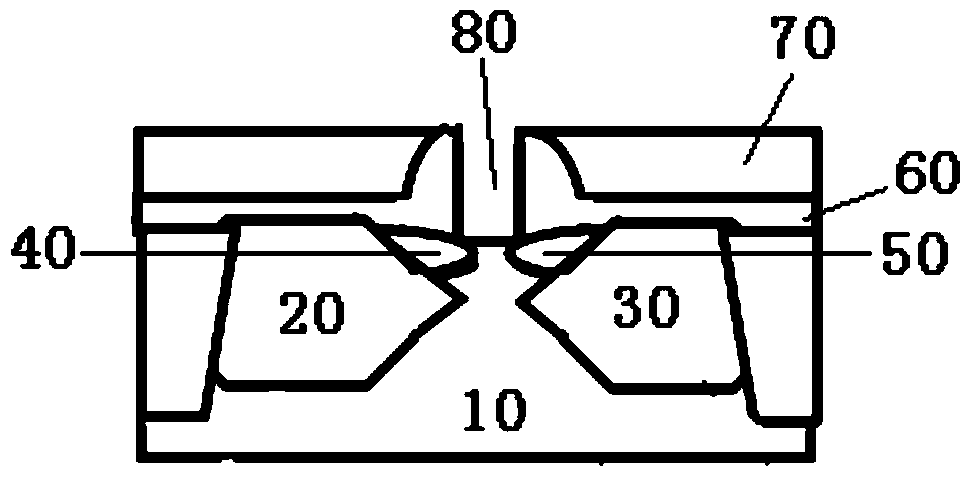 Method of reducing short channel effect of mos transistor