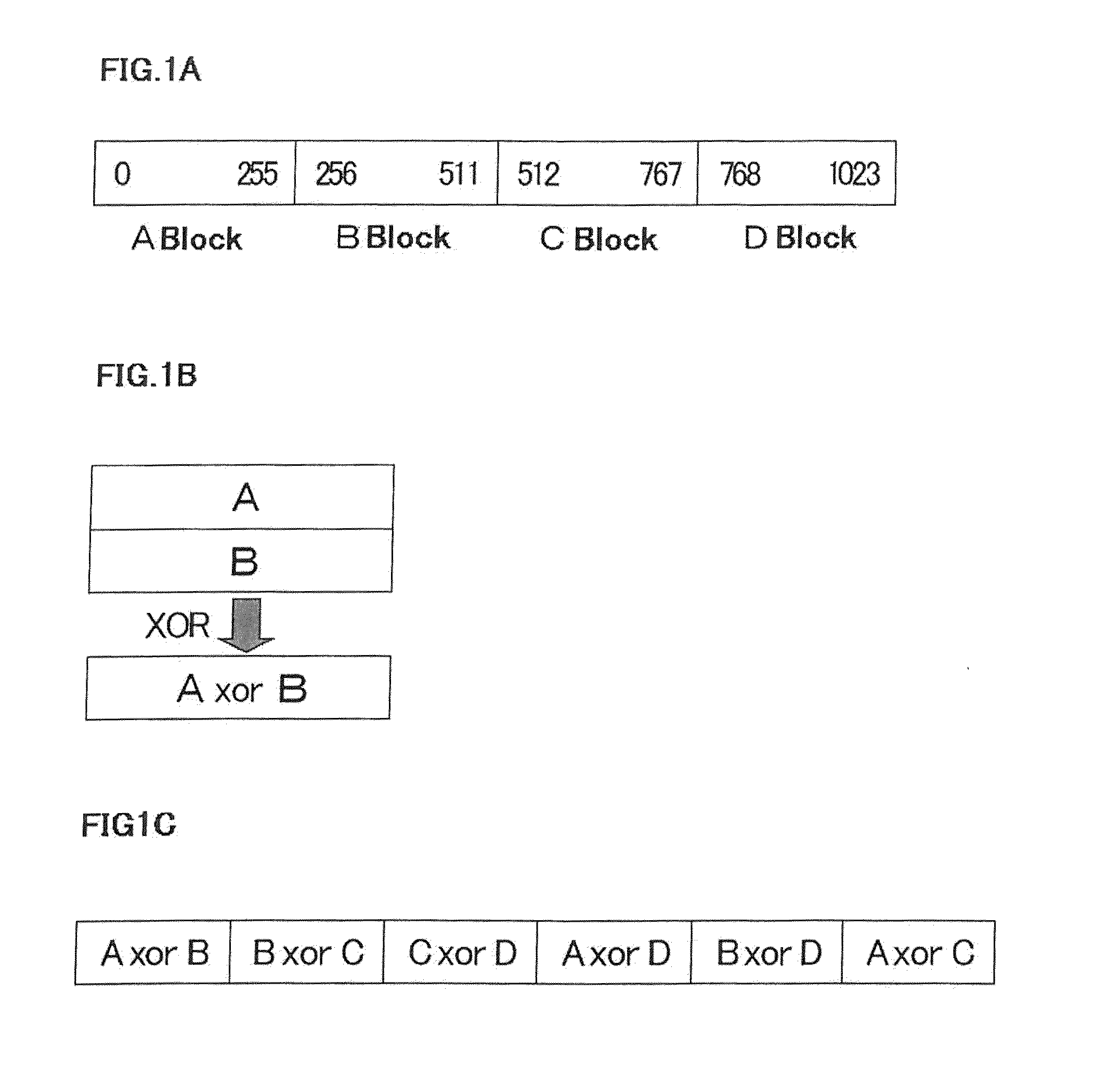 Method and device for generating pseudorandom number, and method and device for encryption using pseudorandom number