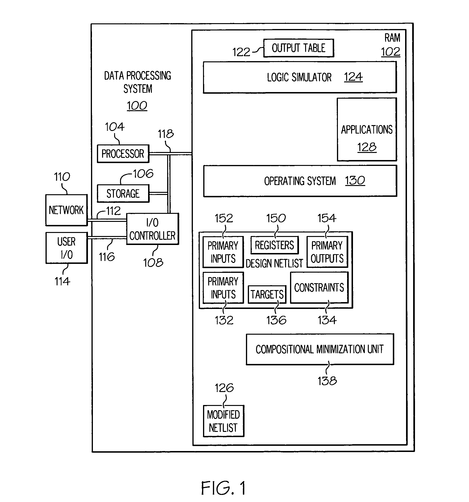 Method for predicate-based compositional minimization in a verification environment