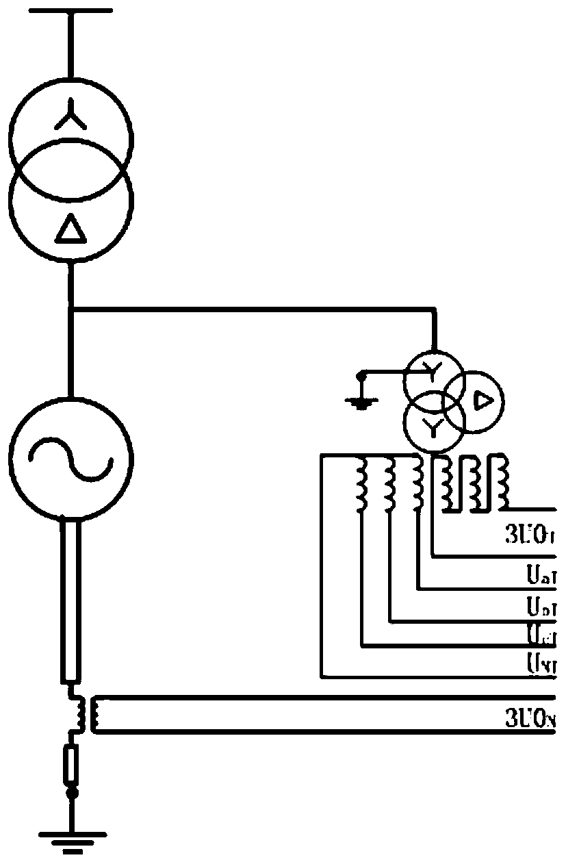 Longitudinal zero-sequence voltage synthesis algorithm and turn-to-turn protection method and device