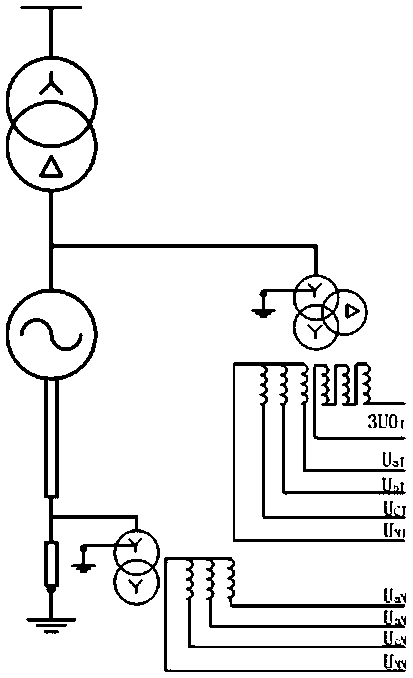 Longitudinal zero-sequence voltage synthesis algorithm and turn-to-turn protection method and device