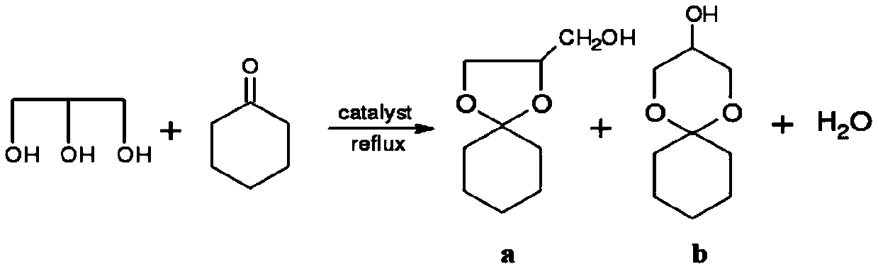 Solid superacid, preparation method of solid superacid, glycerinum cyclohexanone ketal and preparation method of glycerinum cyclohexanone ketal