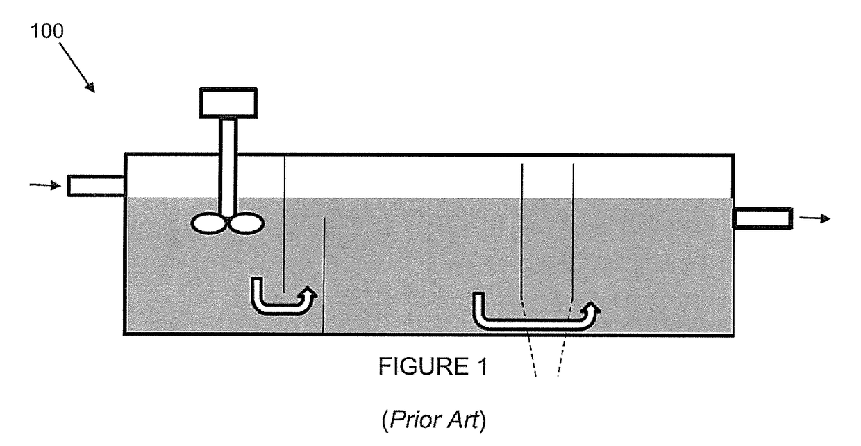 Water treatment system and method