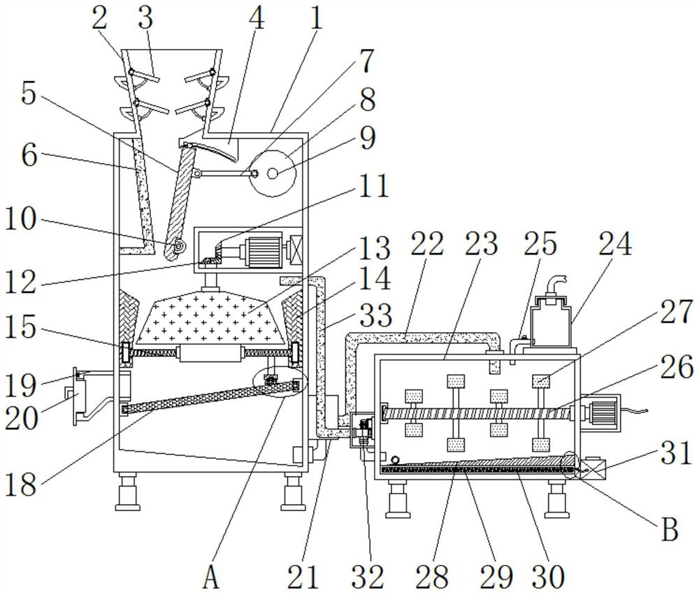 A kind of high-efficiency flotation separation comprehensive mineral processing equipment for polymetallic sulfide ore