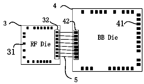 Radio frequency and base band integrated circuit