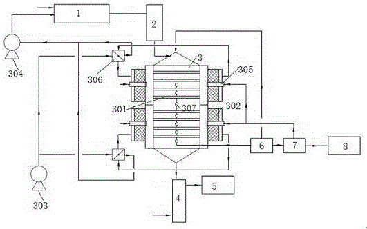 Regenerative garbage pyrolysis power generation system and method thereof