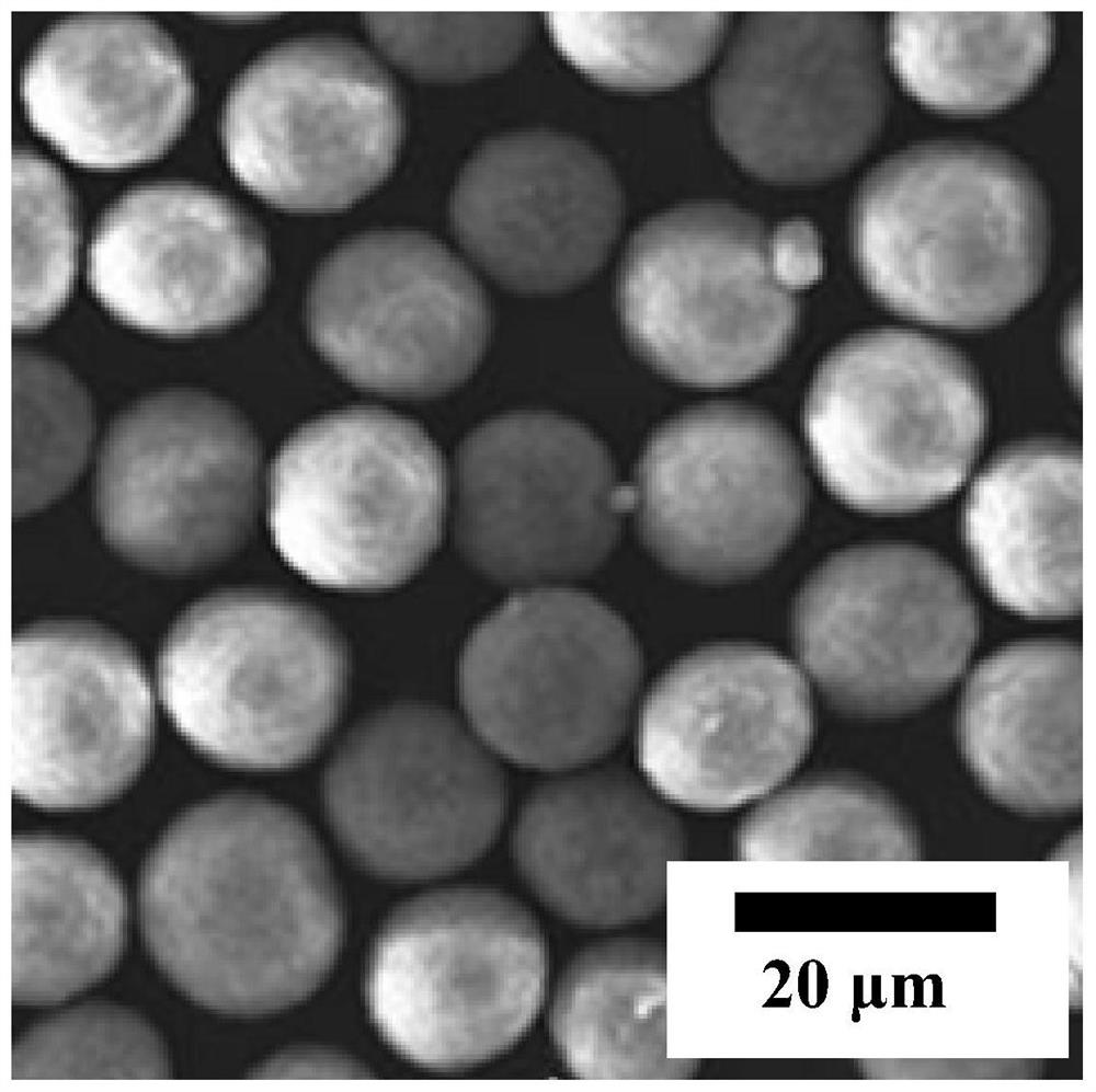 Method for preparing high-nickel type ternary precursor through ferronickel production conversion and application of method