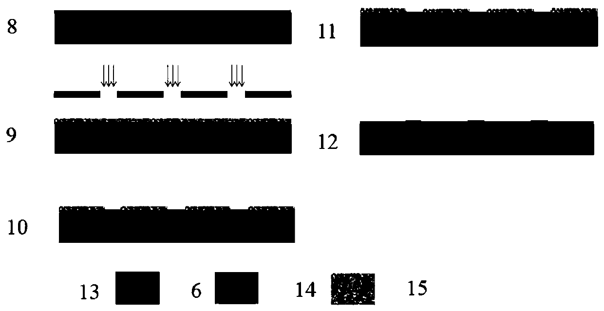 Wearable glucose sensor chip based on working electrodes of gold aerogel and preparation method of wearable glucose sensor chip