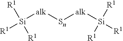 Processes for making silane, hydrophobated silica, silica masterbatch and rubber products