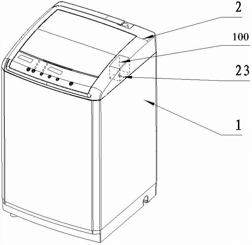 Washing machine with ultrasonic devices