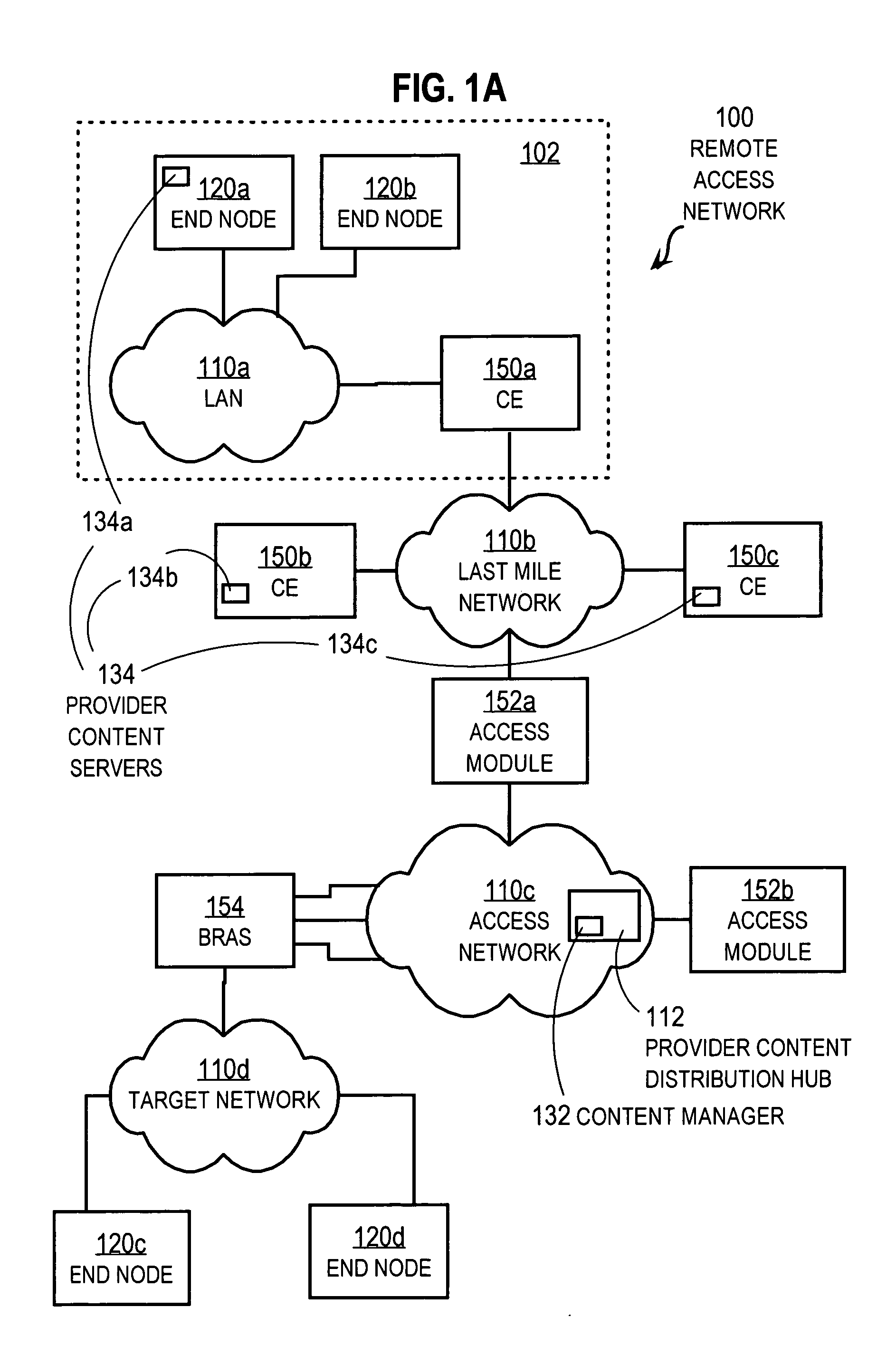 Techniques for distributing network provider digital content to customer premises nodes