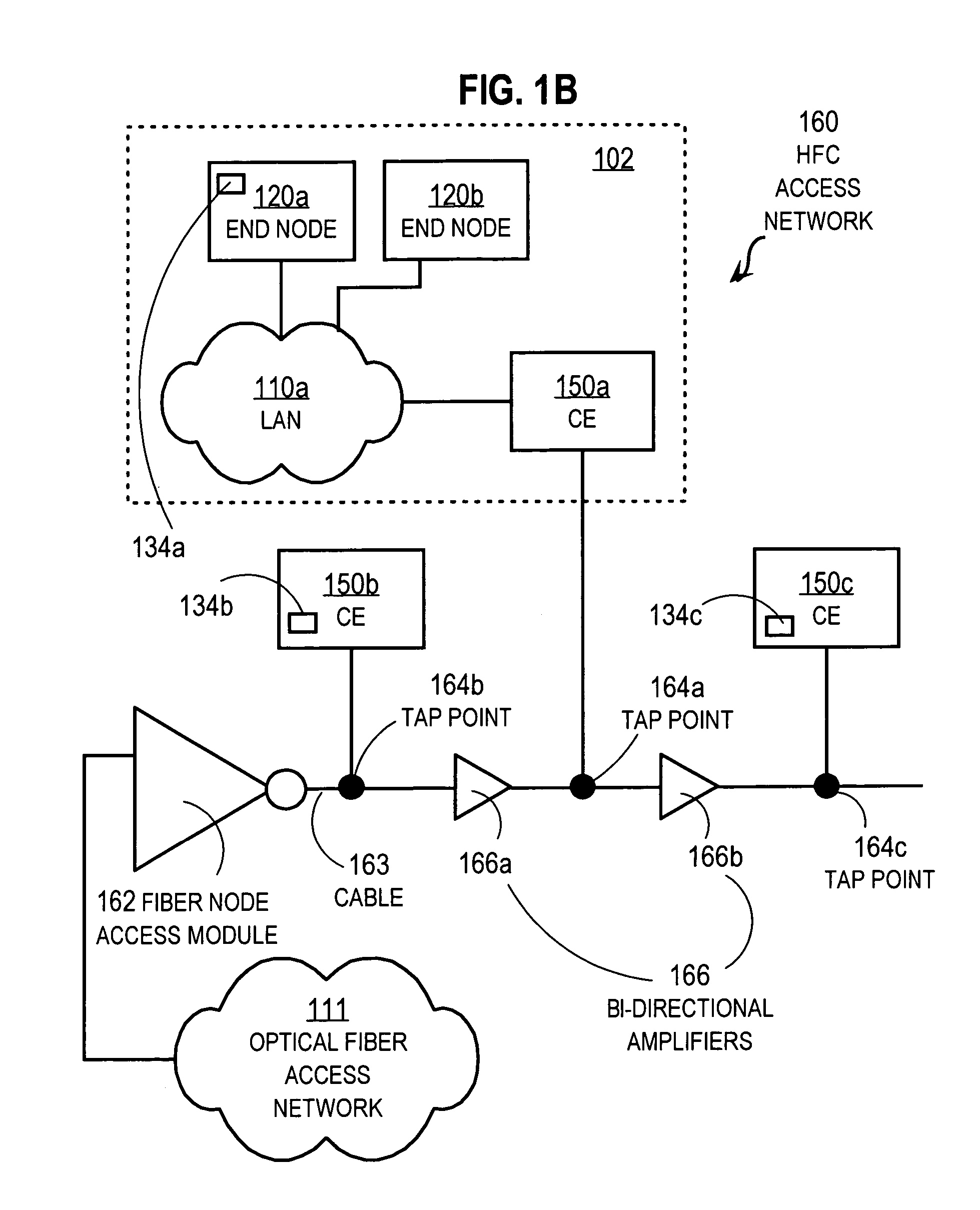 Techniques for distributing network provider digital content to customer premises nodes