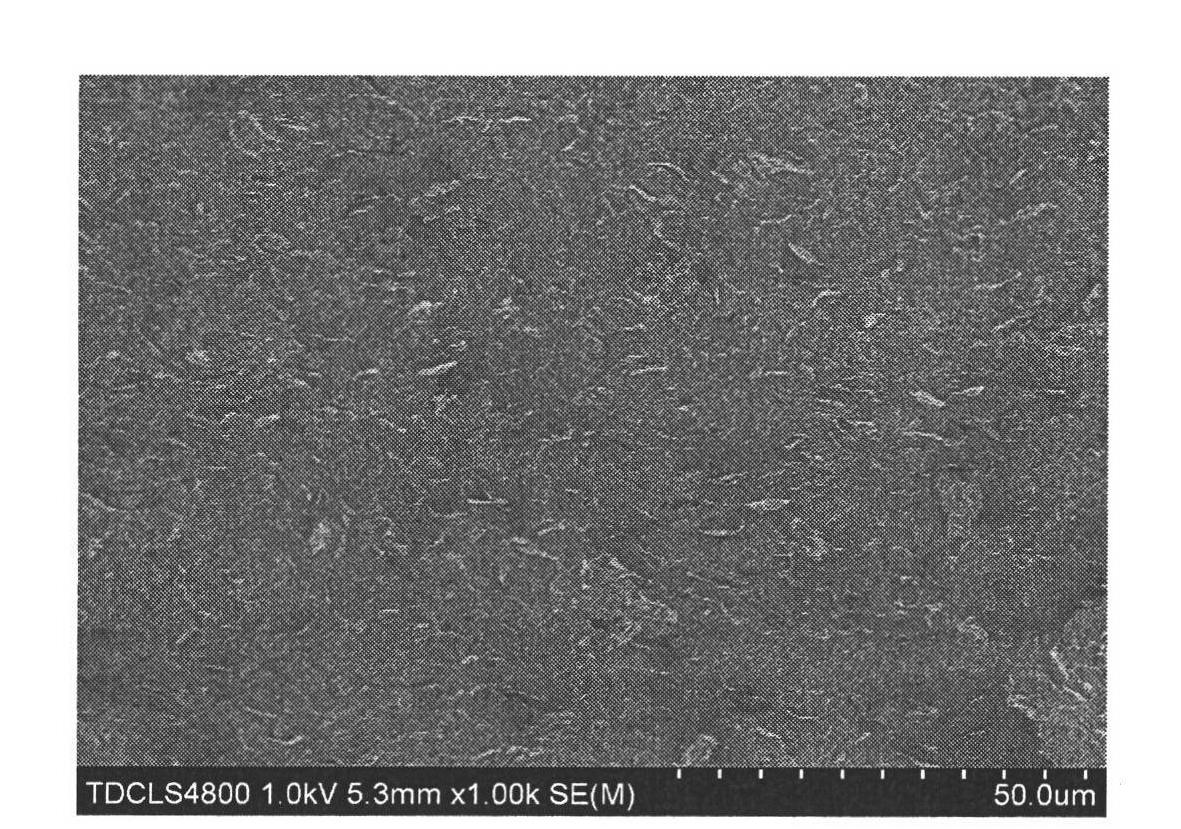 Graphene and oxide ceramic composite material and preparation method