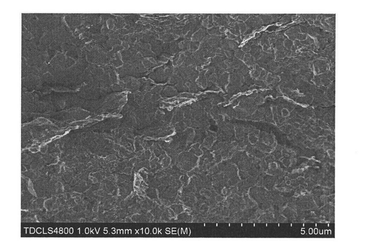 Graphene and oxide ceramic composite material and preparation method