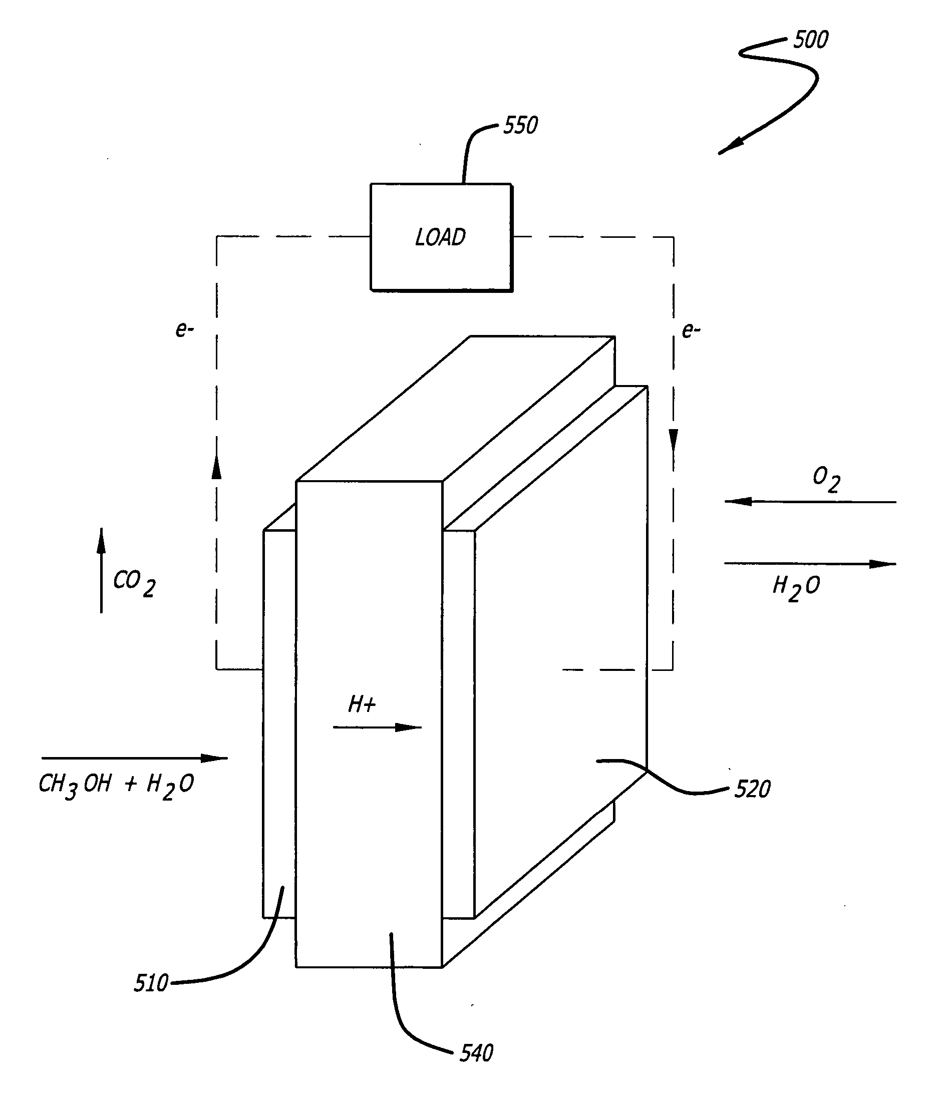 Methanol resistant cathodic catalyst for direct methanol fuel cells